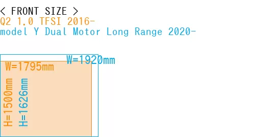 #Q2 1.0 TFSI 2016- + model Y Dual Motor Long Range 2020-